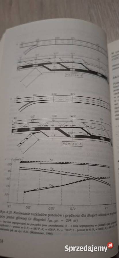 Węzły Drogowe Pierwsze wydanie z rozkładaną Łęczyca