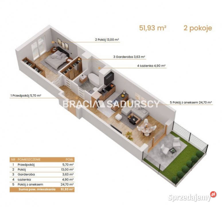 sprzedaży mieszkania Katowice 5193m2 2pokojowe