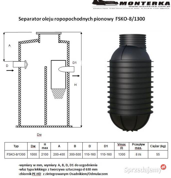 Separator Ropopochodnych 81300 L Tanowo