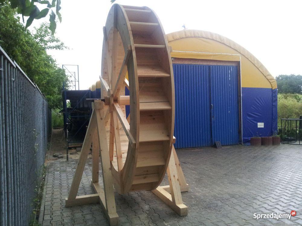 koło młyńskie Lublin