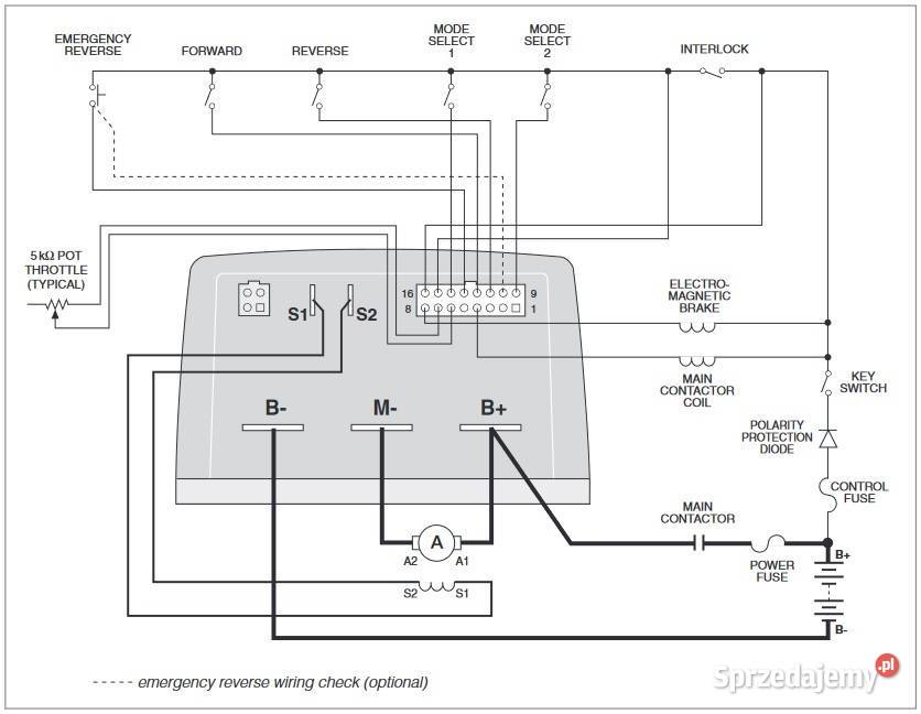 ORYGINALNY CURTIS 12434320 24V 36V 300A Części i akcesoria Gorzów Wielkopolski