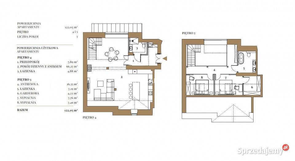 sprzedaży mieszkania Kraków 12205m2 3 pok Mieszkania