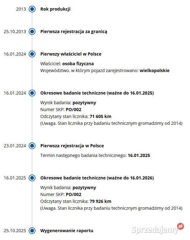 SEAT IBIZA 12 TSI 105 wielkopolskie Poznań