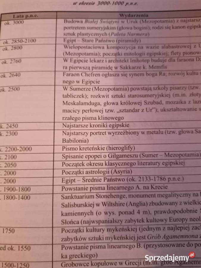 Tablice kultury Panek Wołomin unikat księgarnia Warszawa