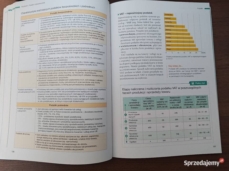 Podręcznik Krok w przedsiębiorczość podstawy miękka Podręczniki Sławków