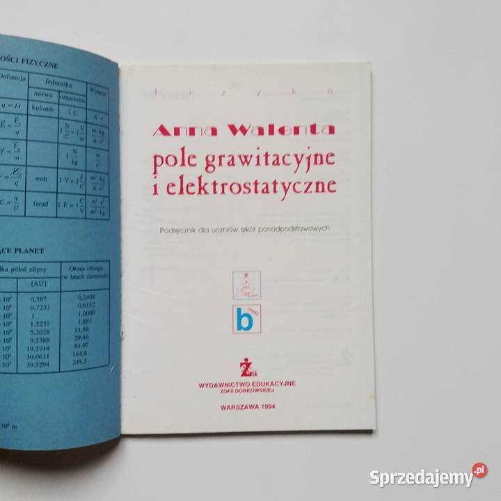 Anna Walenta Pole grawitacyjne i elektrotatyczne Łódź