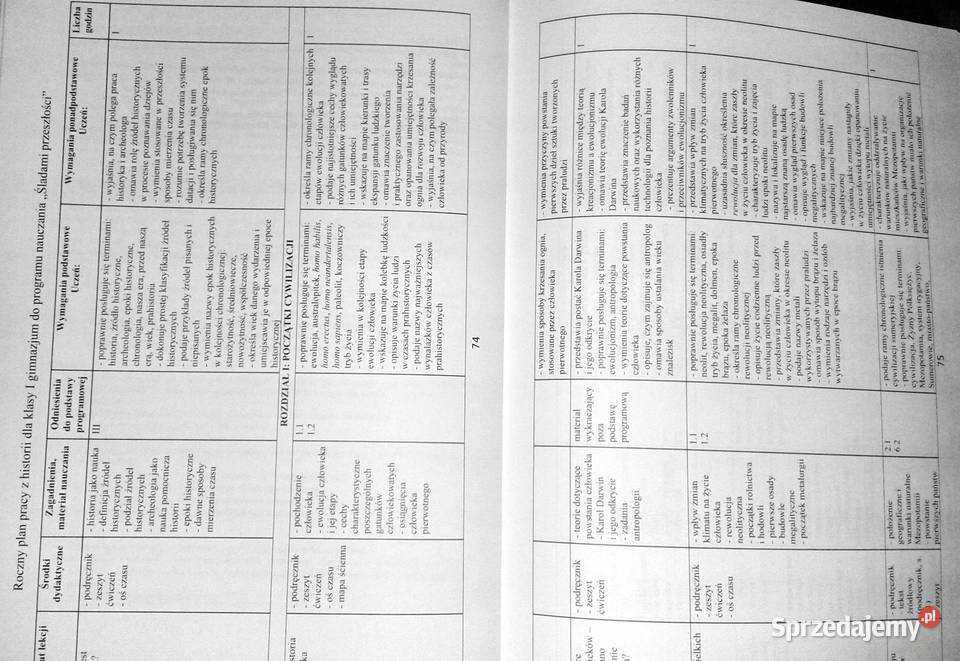 Śladami przeszłości Biblioteka pomocy Chełm