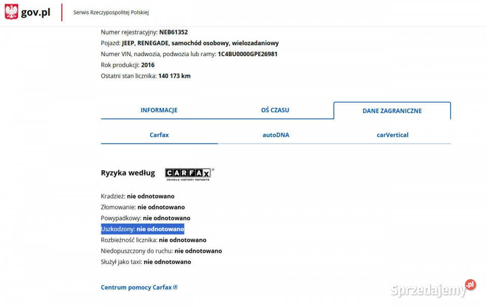 Jeep Renegade Salon Polska Zarejestrowany