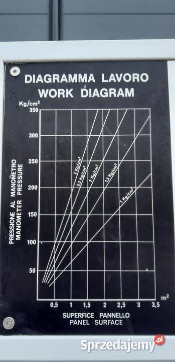 Prasa półkowa Italpresse 1300x2500 426 małopolskie