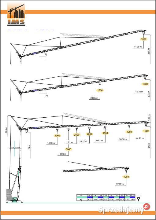 Żuraw nowy szybkomontujący hydrauliczny VICARIO Ligota Piękna sprzedam