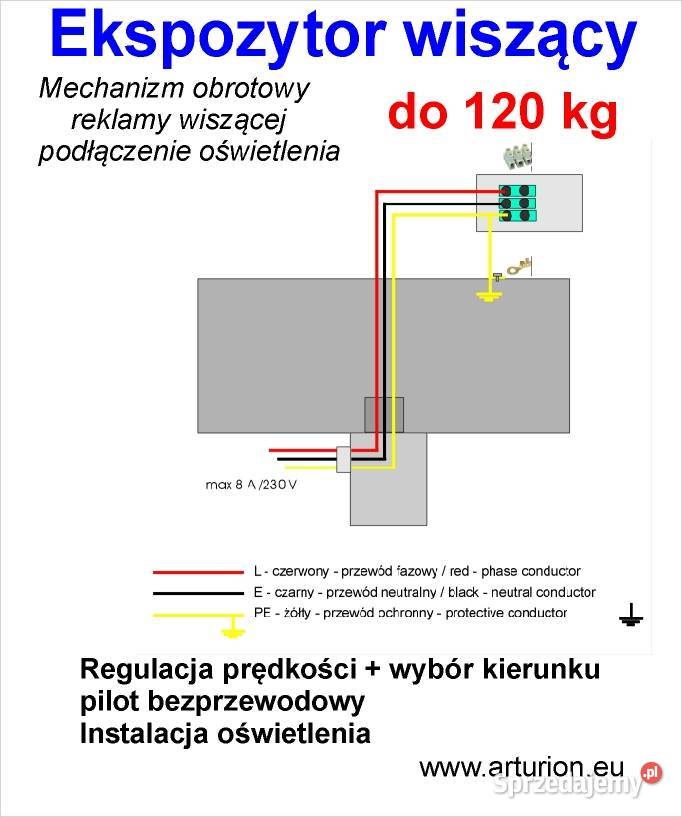 Ekspozytor Obrotnica wiszący mechanizm obrotowy Usługi Warszawa