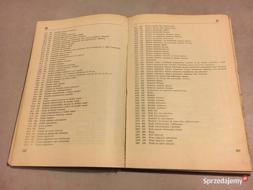 Systematyczny Wykaz Wyrobów SWW Tom IV Łęczyca sprzedam
