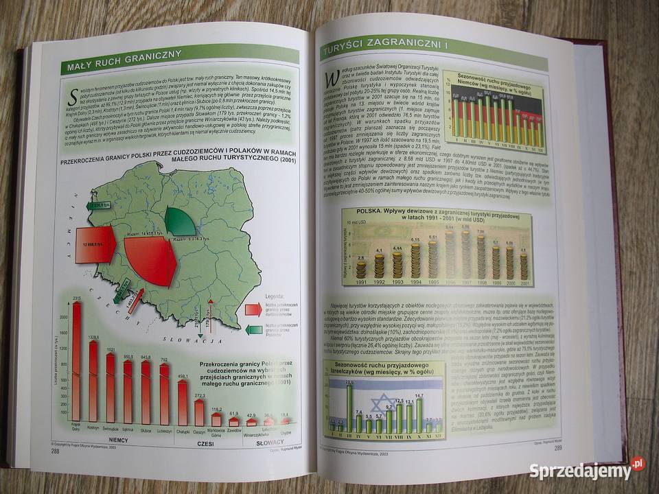 Popularna Encyklopedia Powszechna Atlas Polski 3 przewodnik Siedlce