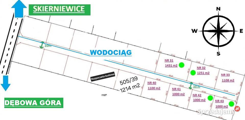 Działka obręb Balcerów Skierniewice Dębowa Góra