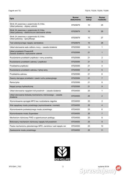 Książka serwisowa instrukcja napraw Holland Lublin