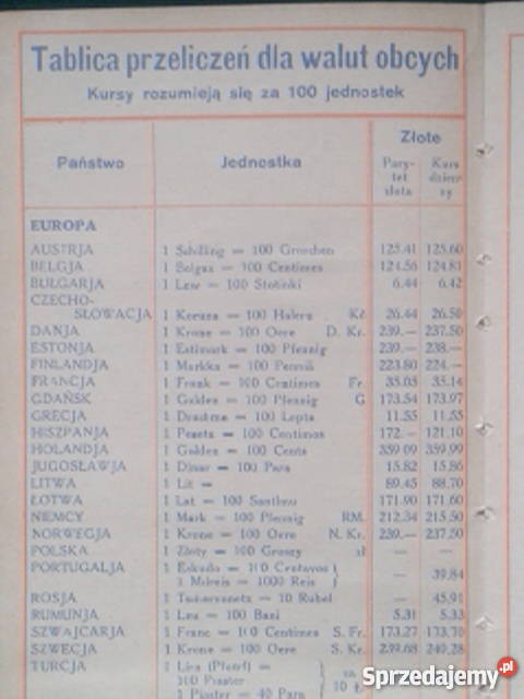 KALENDARZ NOTATKOWY z 1931 roku bez zapisów Antykwariat Leszno