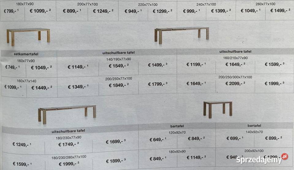 Czyszczenie magazynów Stół z uszkodzoną ceramiką