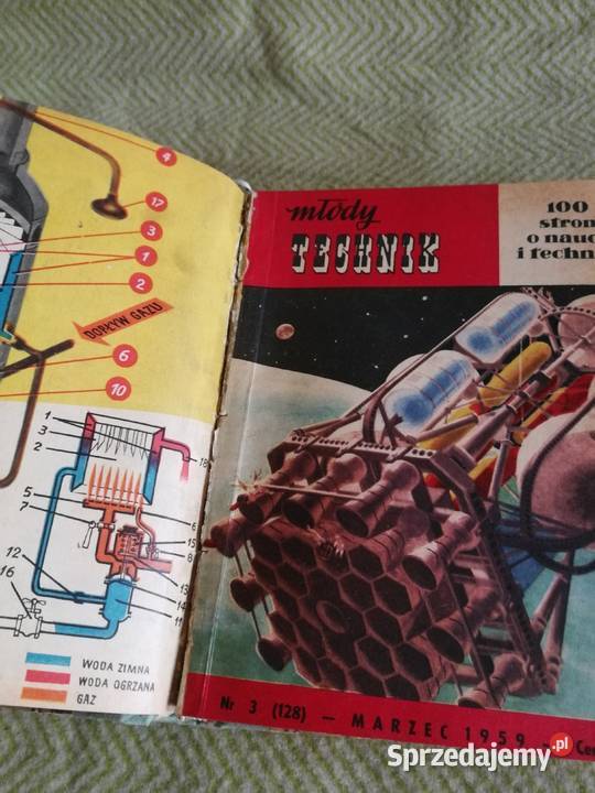 Młody Technik Rocznik 1959 Tom I 16 OKŁADKI W