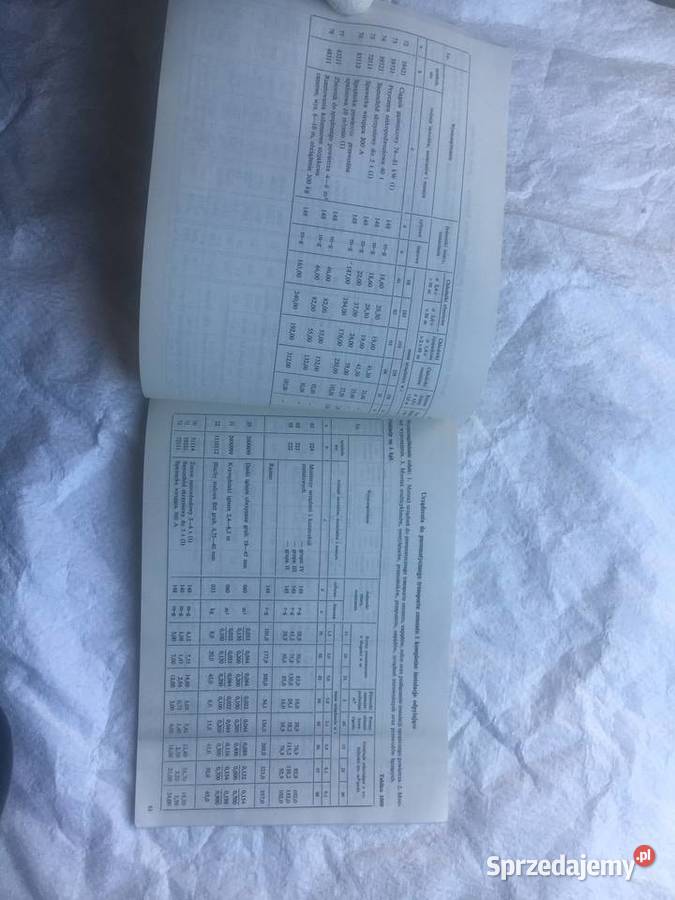 Katalog Nakładów Rzeczowych 721 Maszyny i Łęczyca