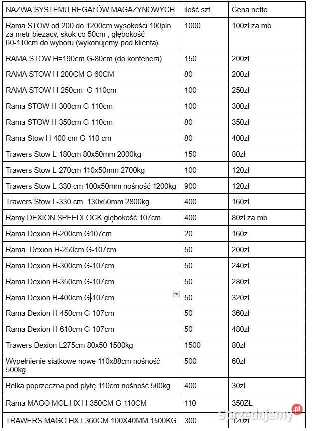 Regały wspornikowe magazynowe do blachy profili Gorzów Wielkopolski