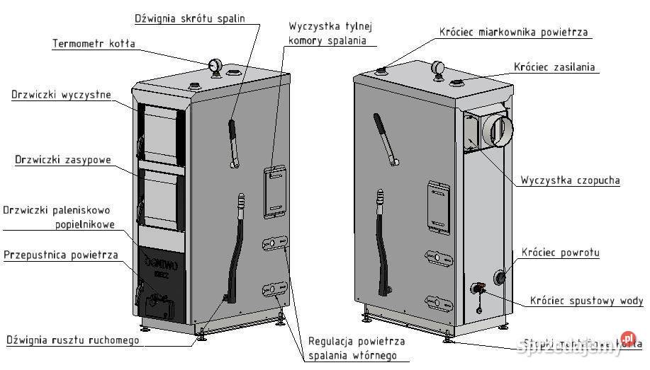 OGNIWO BIO 12 KW KOCIOŁ ZASYPOWY NA DREWNO 5 Targowisko