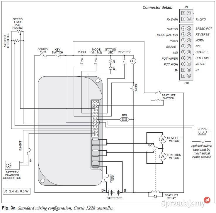 ORYGINALNY CURTIS 12282901 24V 110A sterownik Gorzów Wielkopolski