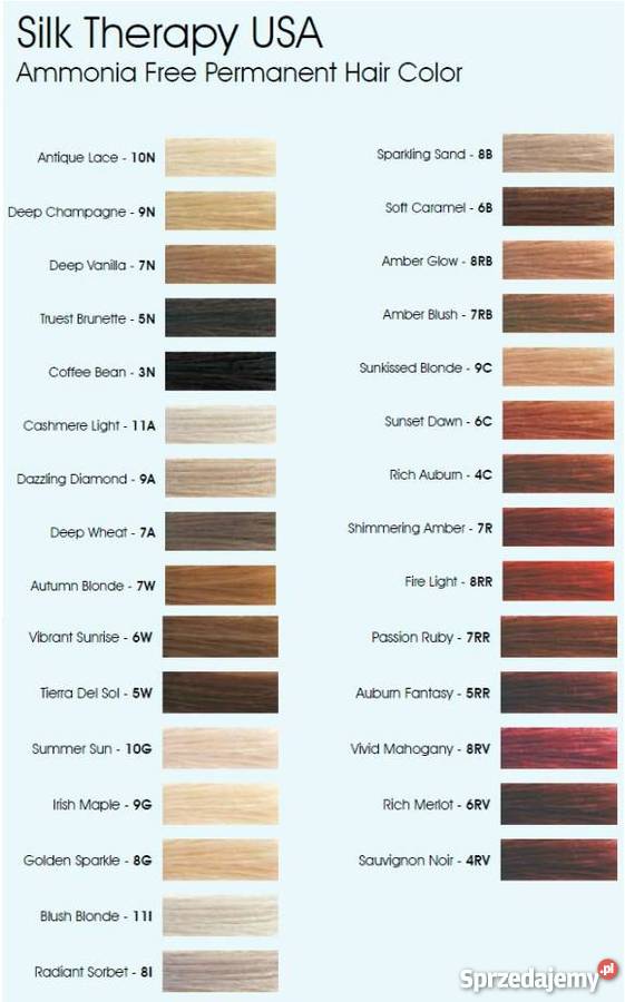 Farba do włosów bez amoniaku z USA Poznań