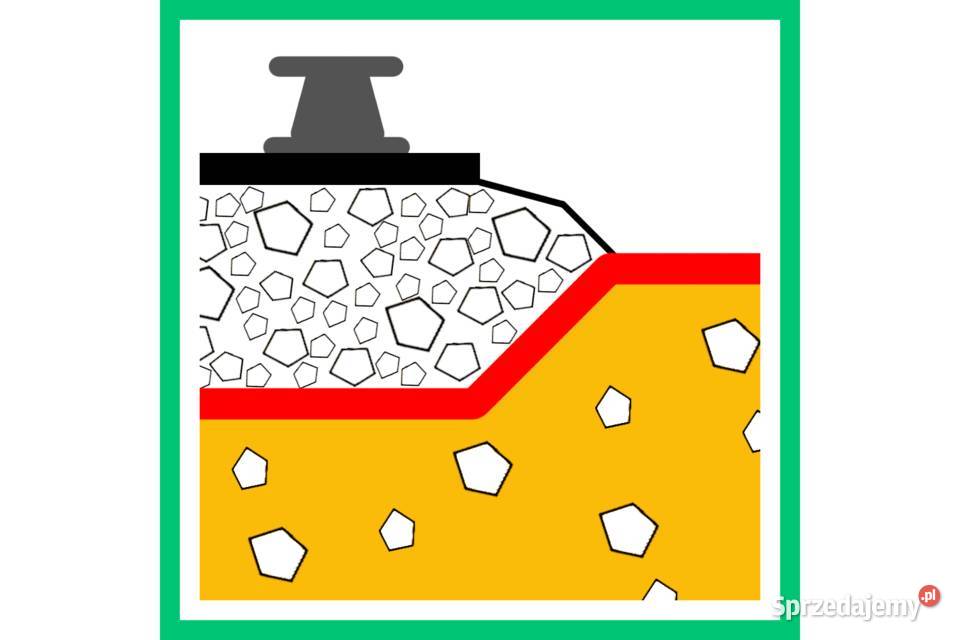 Geotkanina mocniejsza niż geowłóknina 100kN 54m
