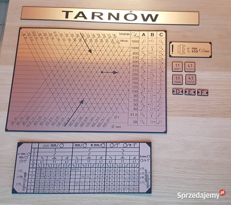 Tokarka TUJ50M Tabliczka Tabliczki Tabela Dom i Ogród sprzedam