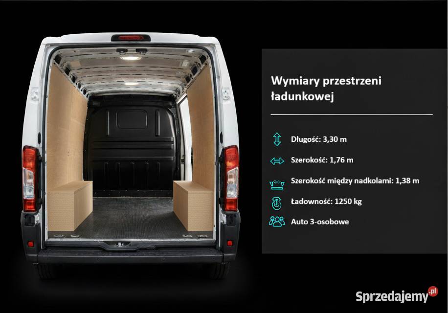 Taxi bagażowe Szczecin Bagażówka Szczecin Przeprowadzki