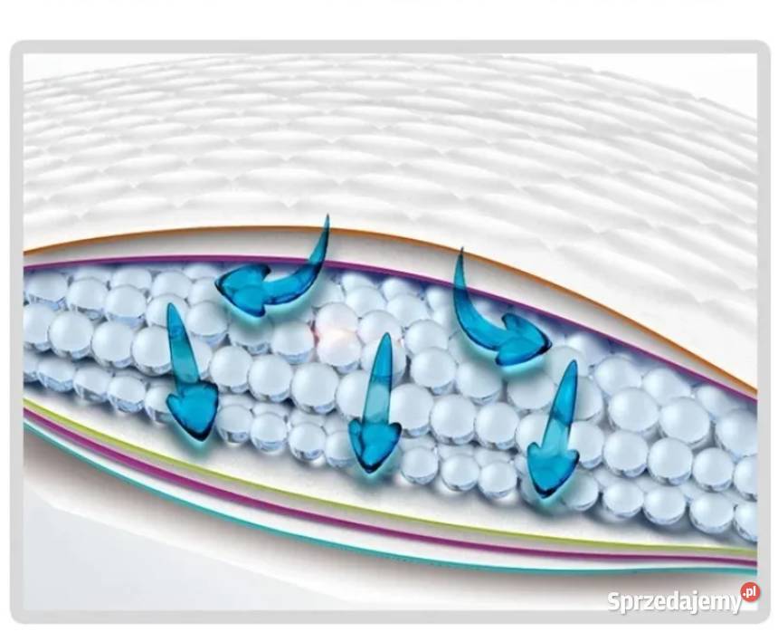 Podkłady higieniczne zwierząt pies kot rozmiar M Poznań sprzedam