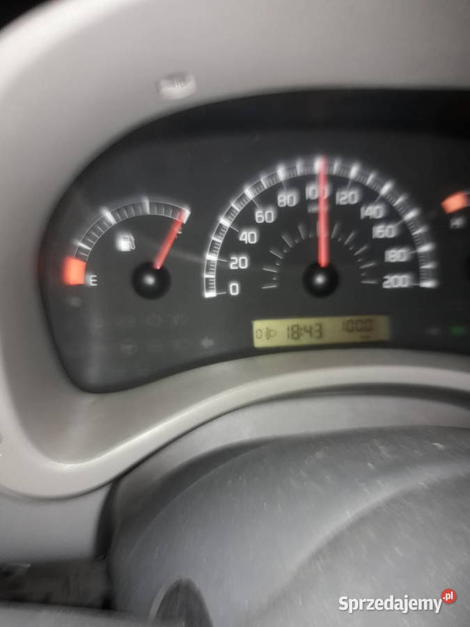 Fiat Panda 2005 Ceniony niskie koszty utrzymania Warszawa