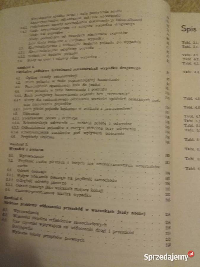 WYPADKI DROGOWE JWIERCIŃSKI Rzeszów sprzedam