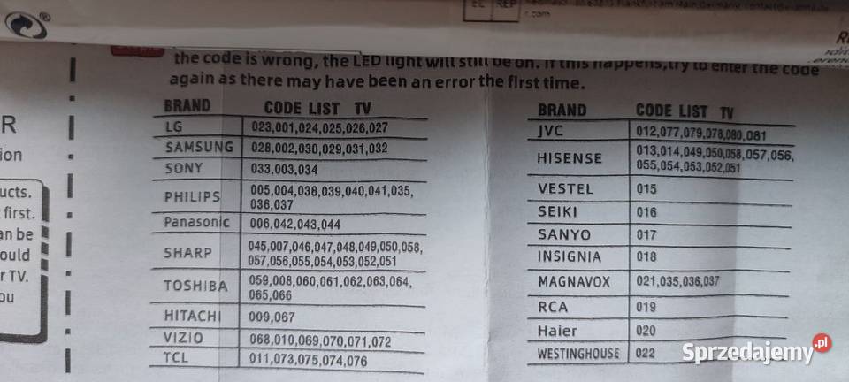 Uniwersalny pilot do TV instrukcja i kody Skalmierzyce