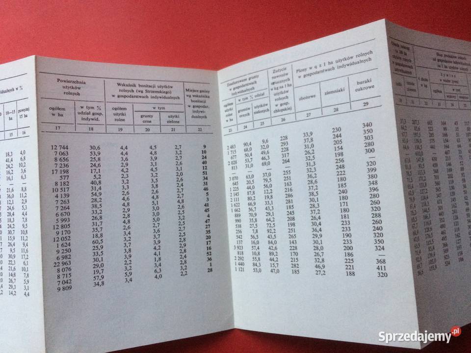 732 Informator O Gminach Województwo Szczecin