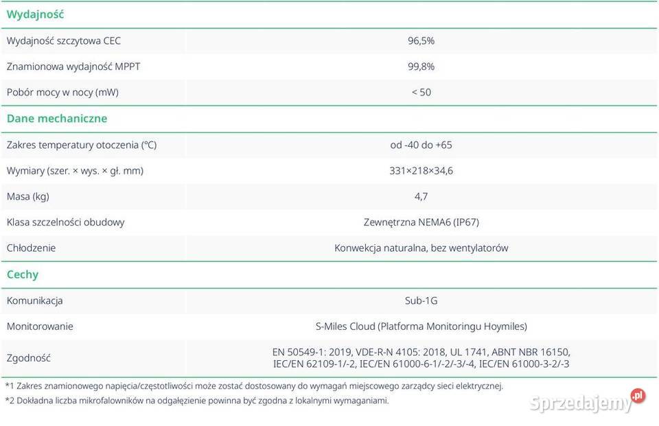 Mikroinwerter HOYMILES HMS20004T 2000 VA 4MPPT