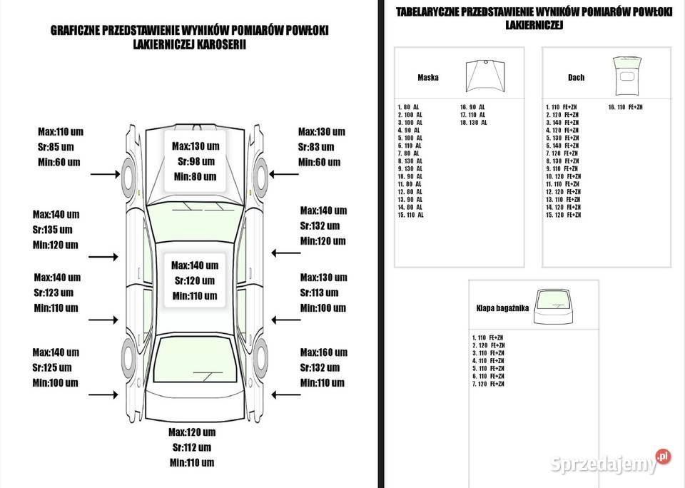 MercedesBenz Klasa C W204 18 Mercedes C250 CGI światła przeciwmgielne Błażowa Dolna