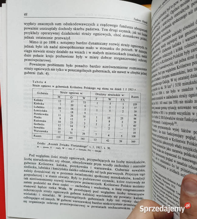Muzealny rocznik pożarniczy 8 tomów 19912004 Książki naukowe i popularnonaukowe Kultura i Rozrywka Sosnowiec