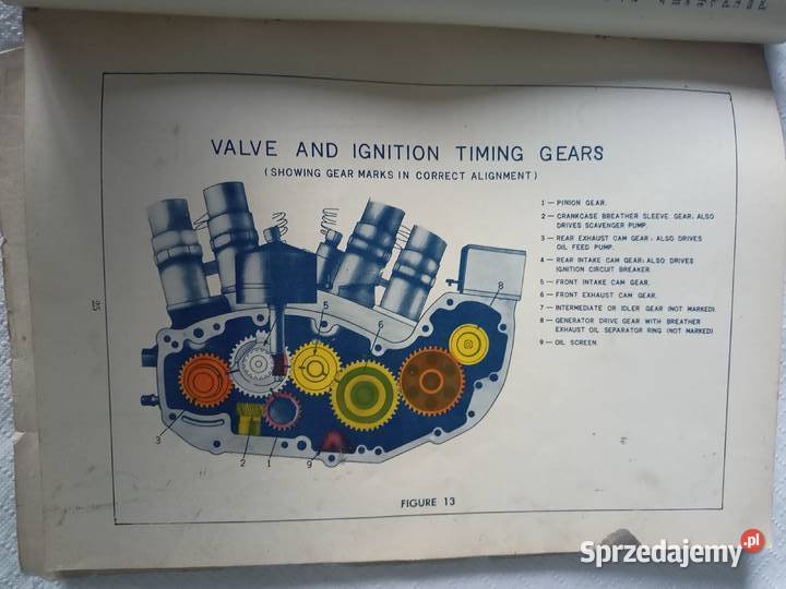 Harley WLA XA Bydgoszcz sprzedam