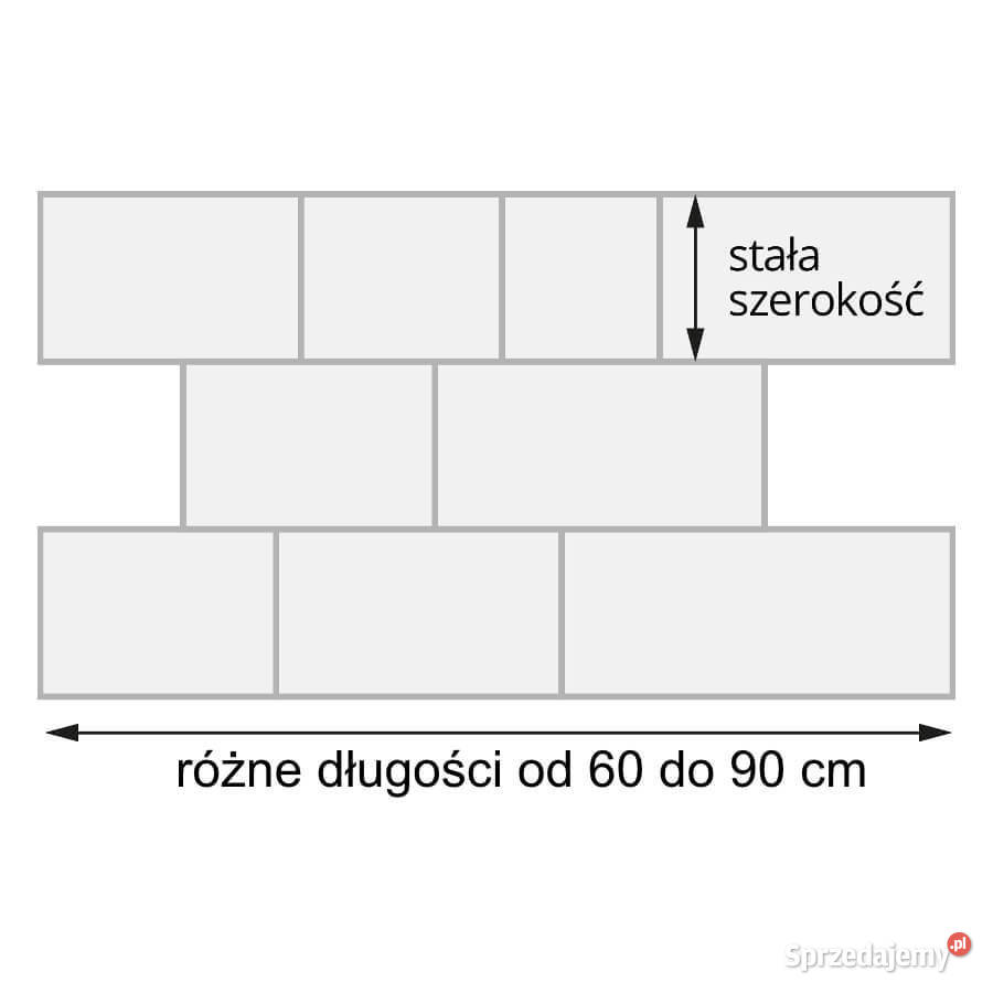 Płytki Kamienne Kwarcyt Luxury Tiles Black Kraków