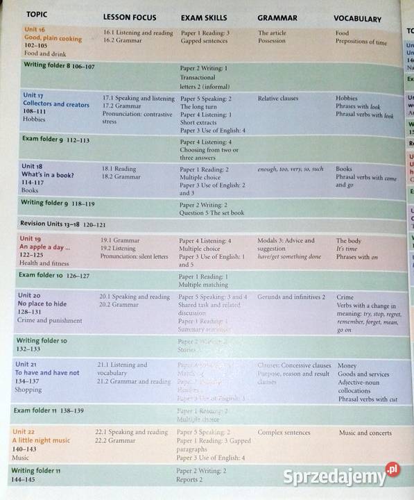 Objective first certificate Students Book Chełm