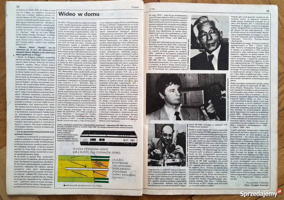 Przegląd Techniczny 2283 z 29 maja 1983 prl Książki i Podręczniki Tuchola