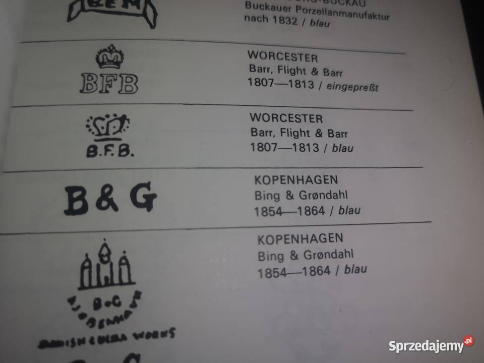 Dzbanek Copenhaga BG 1854 1864 r Gdańsk sprzedam