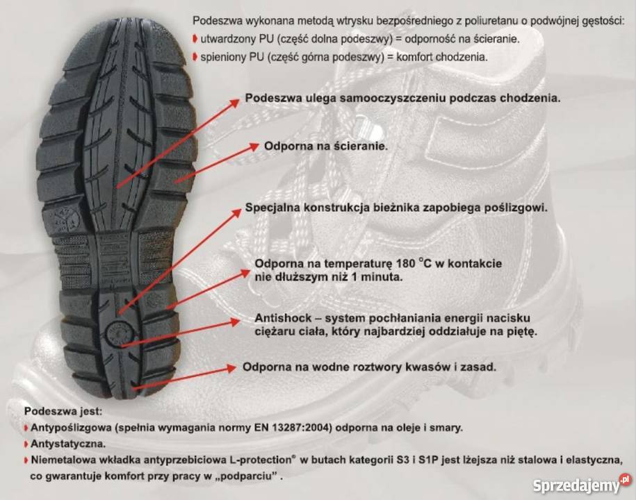 Buty roboczeBHP NOWE Bydgoszcz sprzedam