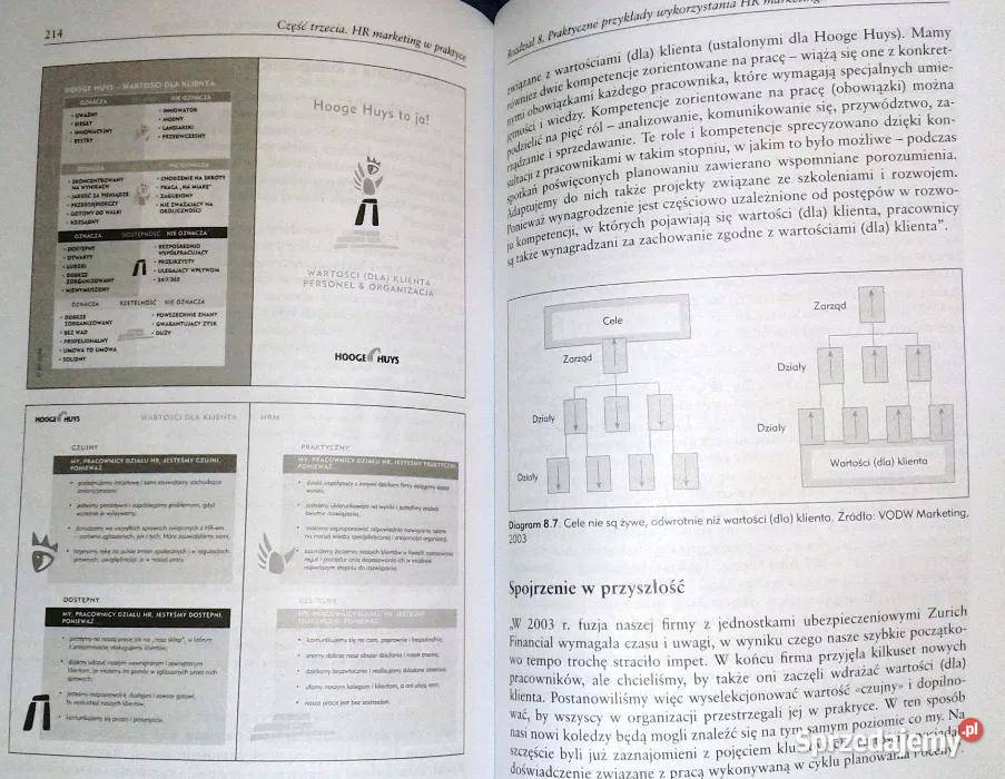 HR Marketing Nowe spojrzenie na rolę HRu w lubelskie Chełm