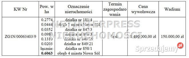 Sprzedaż gruntu 60630m Nowa Sól Sprzedaż