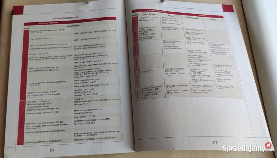 Starożytność i Średniowiecze j polski 1 Katowice