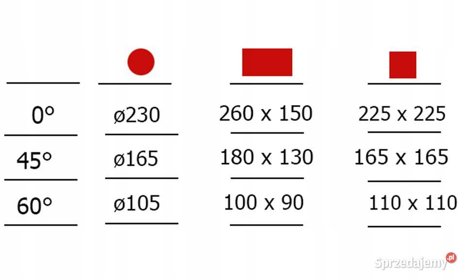 Przecinarka taśmowa METCOR BS260G Premium mazowieckie Siedlce sprzedam