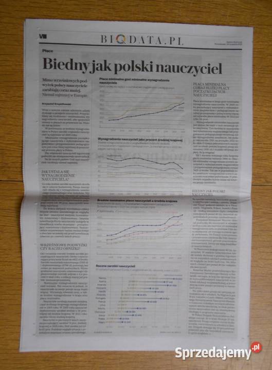 Ekonomia 108 Gazeta Wyborcza tygodnik Parczew sprzedam