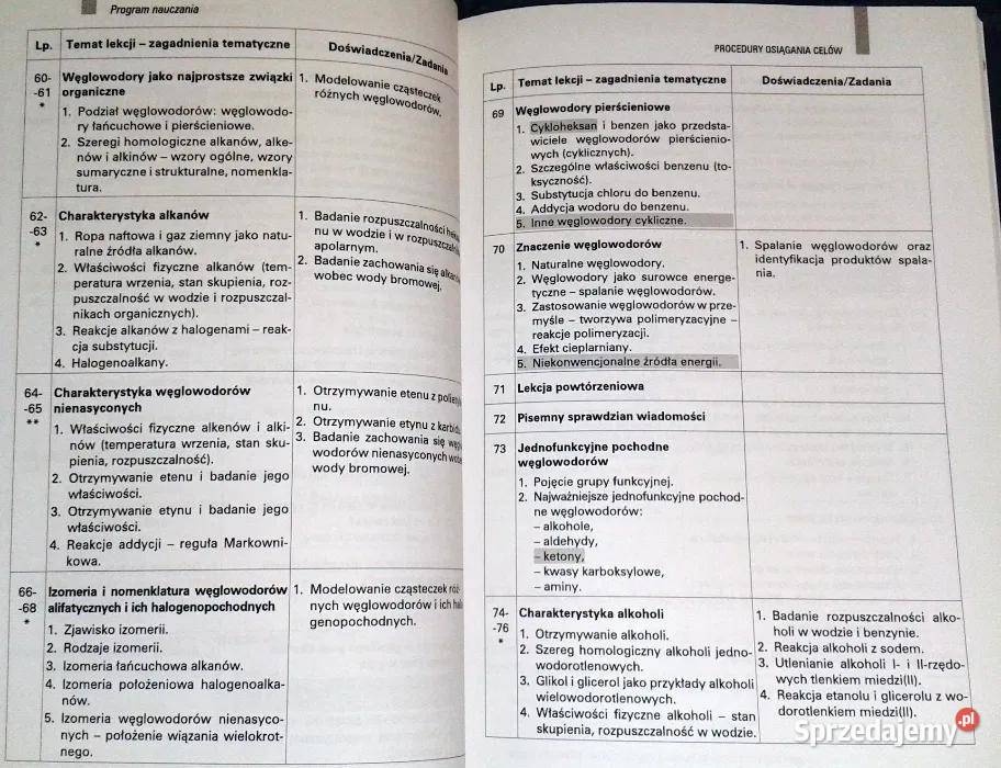 Chemia Poradnik i program Zakres podst M M Pozostałe Chełm sprzedam